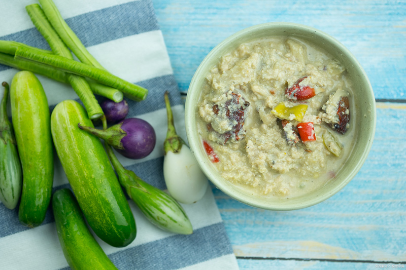 清單飲食,注意保養 清單飲食,注意保養