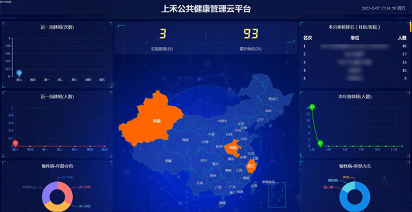 上禾健康管理云平臺(tái) 上禾健康管理云平臺(tái)