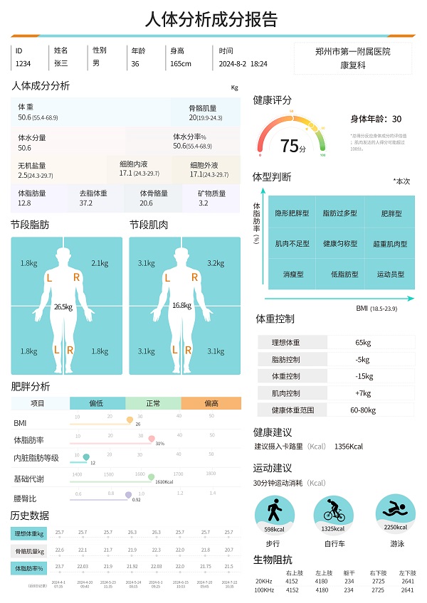 人體脂肪分析儀測量報告 人體脂肪分析儀測量報告