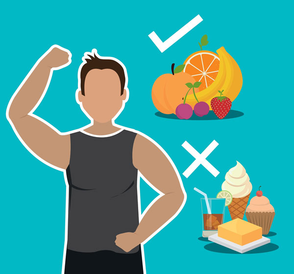 科學減重攻略之如何破解饑餓、平臺期與反彈  